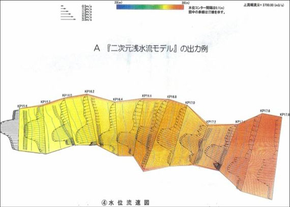 二次元浅水流モデル出力例