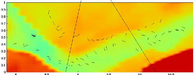 流木流下軌跡コンター図